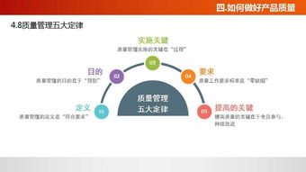 佛山工廠管理培訓課程 質(zhì)量意識培訓與企業(yè)咨詢的融合之道