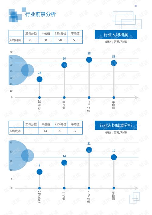 2020年交通運(yùn)輸物流行業(yè)供應(yīng)鏈管理服務(wù)領(lǐng)域市場(chǎng)發(fā)展現(xiàn)狀及趨勢(shì)分析
